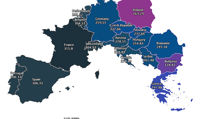 България и Полша лидери в Европа по-евтина скъпа цена на тока